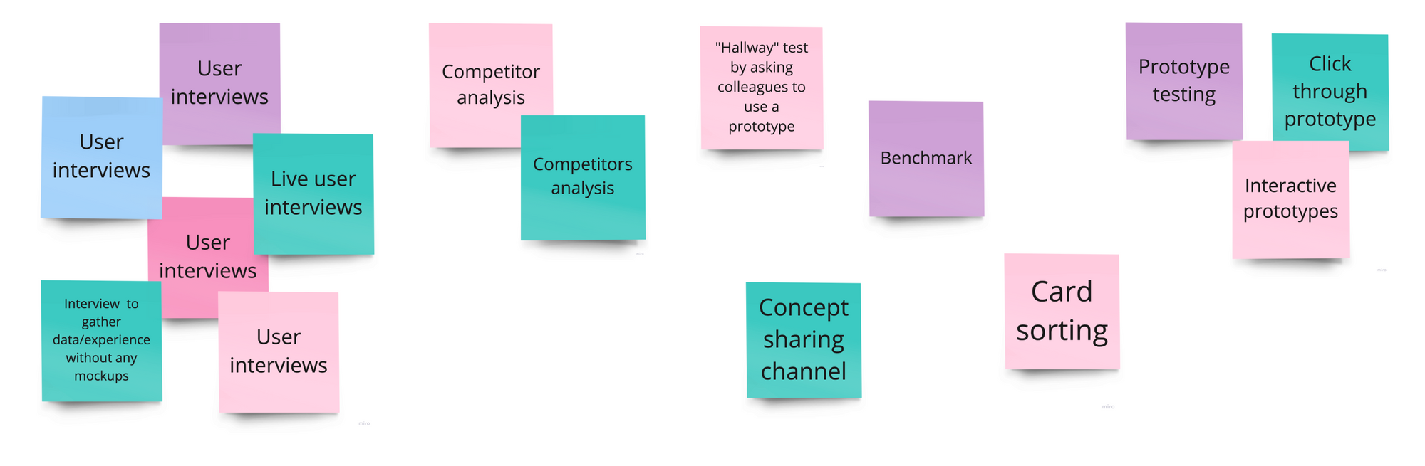 How we made research more accessible