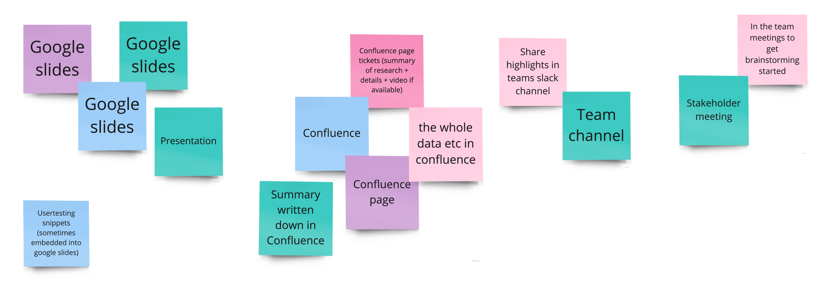 How we made research more accessible