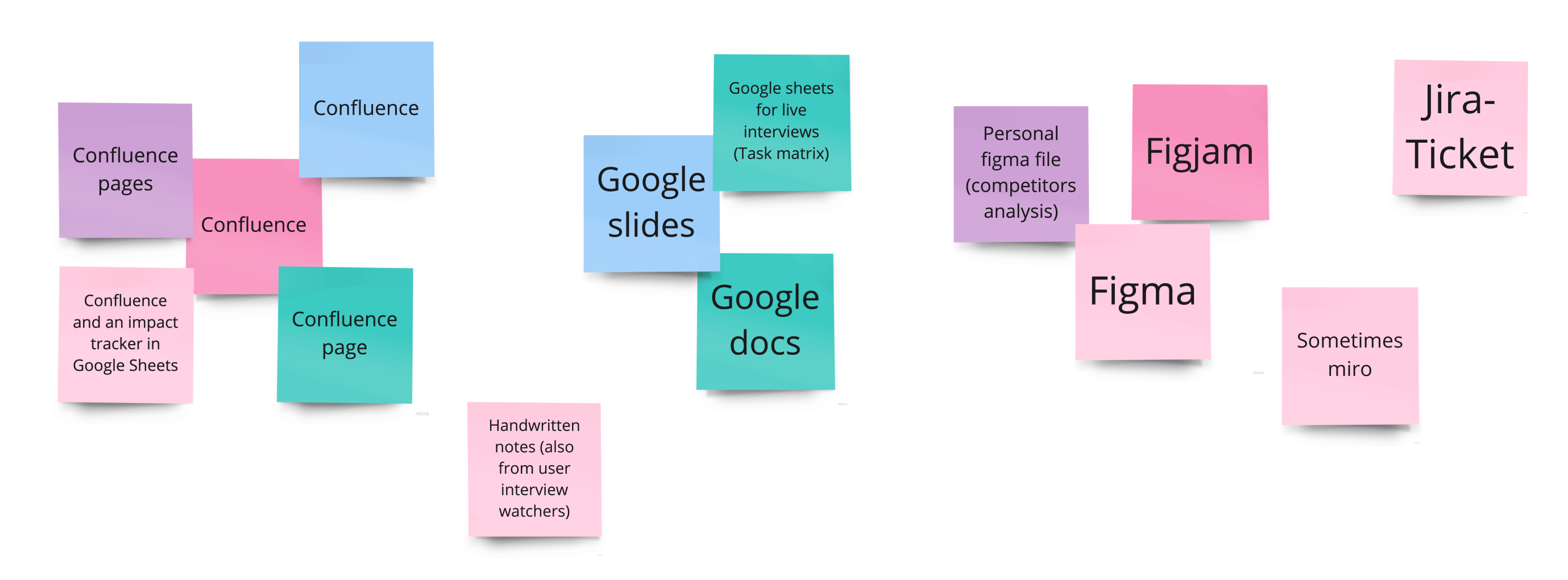 How we made research more accessible