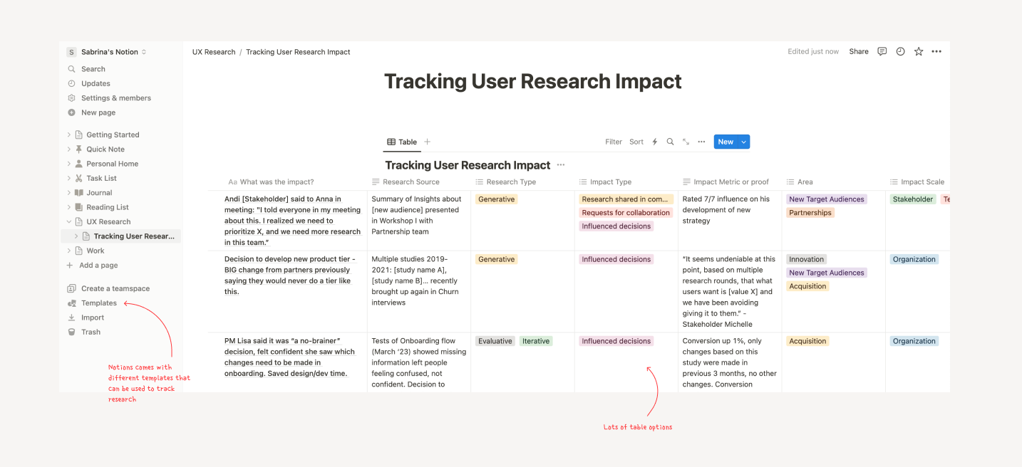 How we made research more accessible